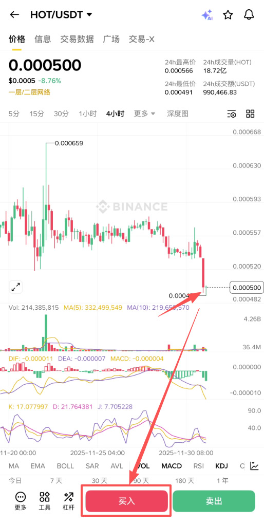 HOT币怎么买？_图3
