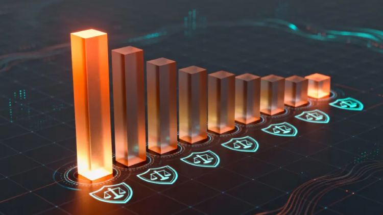 合约交易所排名