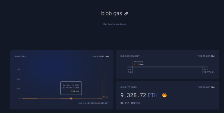 以太坊探索价值捕获_图3