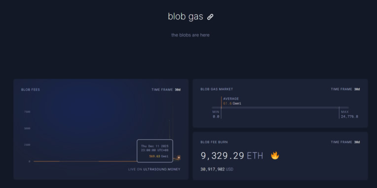 以太坊探索价值捕获_图5