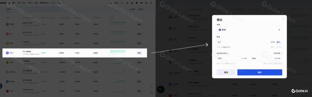 Gate.io余币宝全面教学