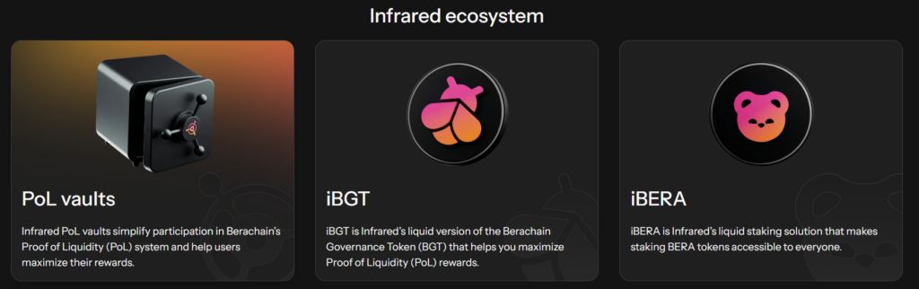 Infrared(IR)币全面介绍