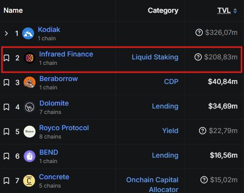 Infrared(IR)币具体介绍