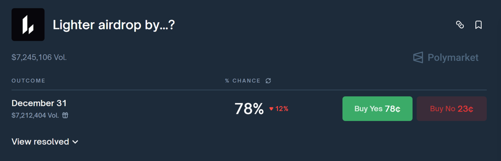 Lighter(LIT)币空投预测