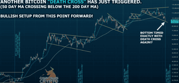 加密货币真的进入熊市了吗？市场结构全面评估！