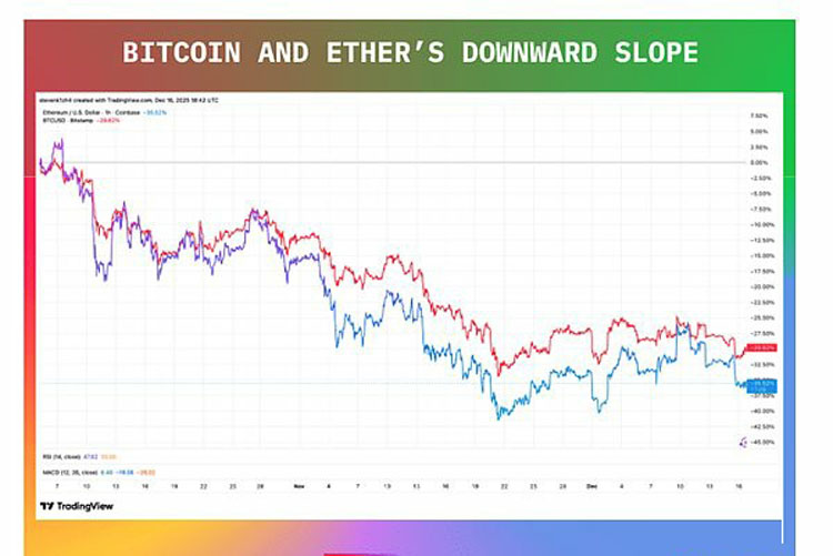 比特币与以太坊DAT值得买入吗？