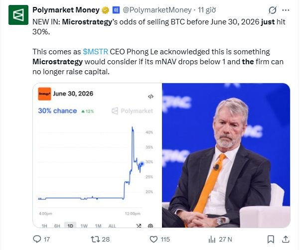 加密市场行情分析