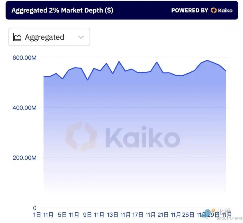 比特币大回调才刚刚开始？