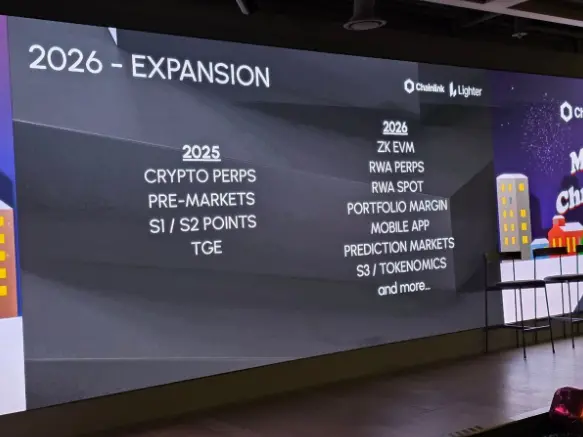 路线图正在支撑这一方向