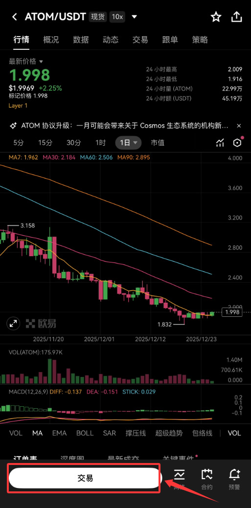 Cosmos(ATOM)币2025全景解读：价格、生态与未来战略
