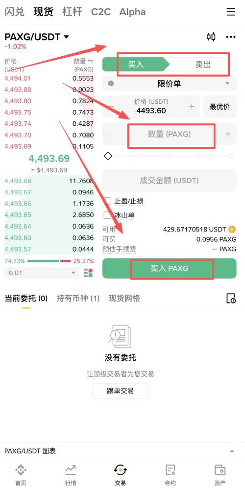 PAX Gold(PAXG)币全面介绍