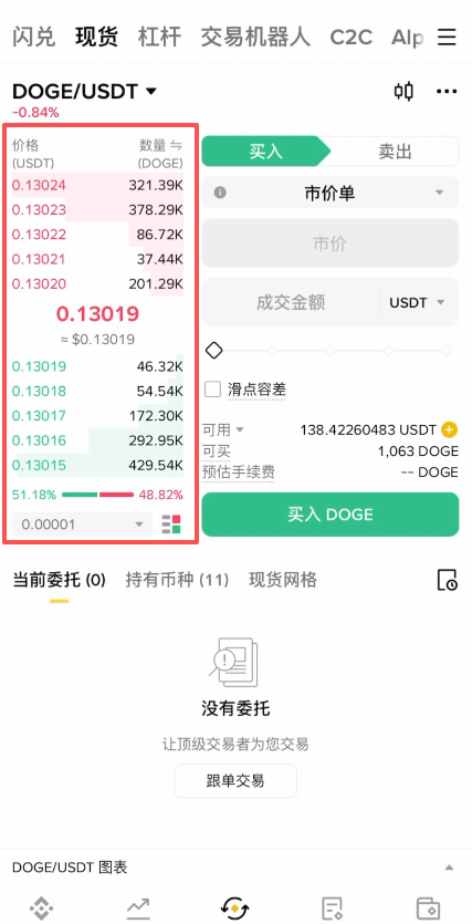 币安购买狗狗币DOGE详细步骤：新手入场全解析_图7