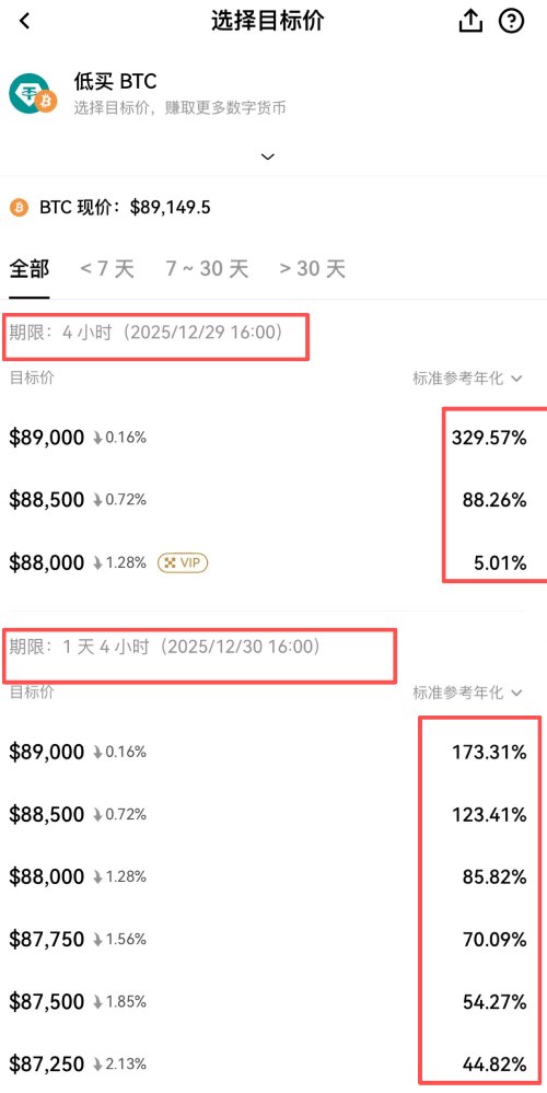 欧易双币赢教学
