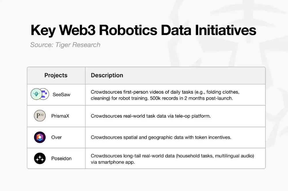 2026加密市场转变