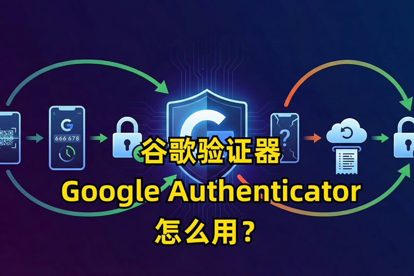 谷歌验证器怎么用？丢失了如何恢复？（2FA设置完整指南）
