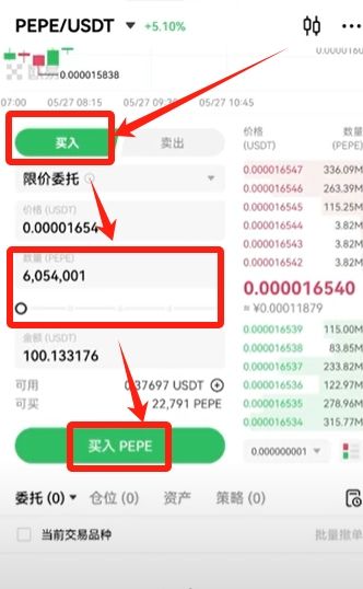 买入和卖出虚拟货币_图3