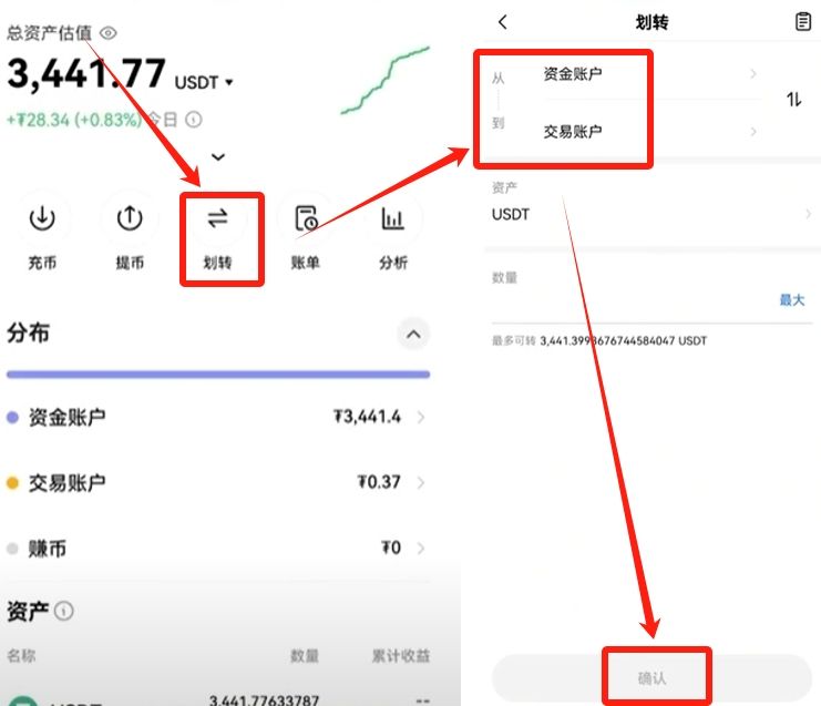 买入和卖出虚拟货币_图5