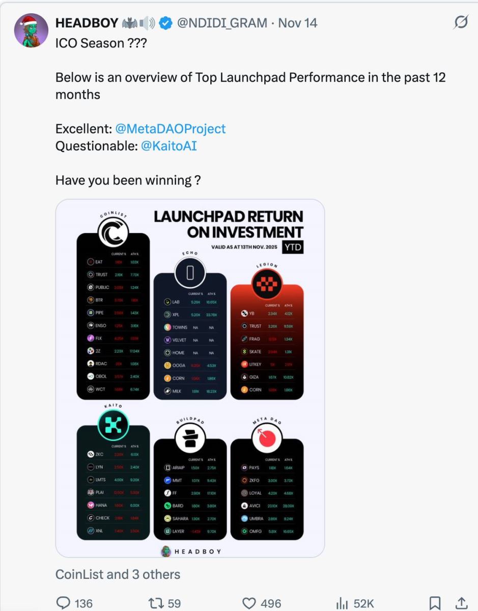 2026值得关注的加密叙事热点