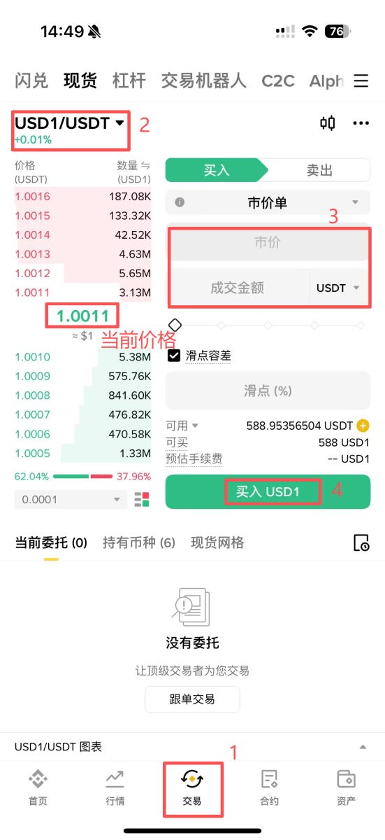 一文详细介绍USD1用途和购买方法