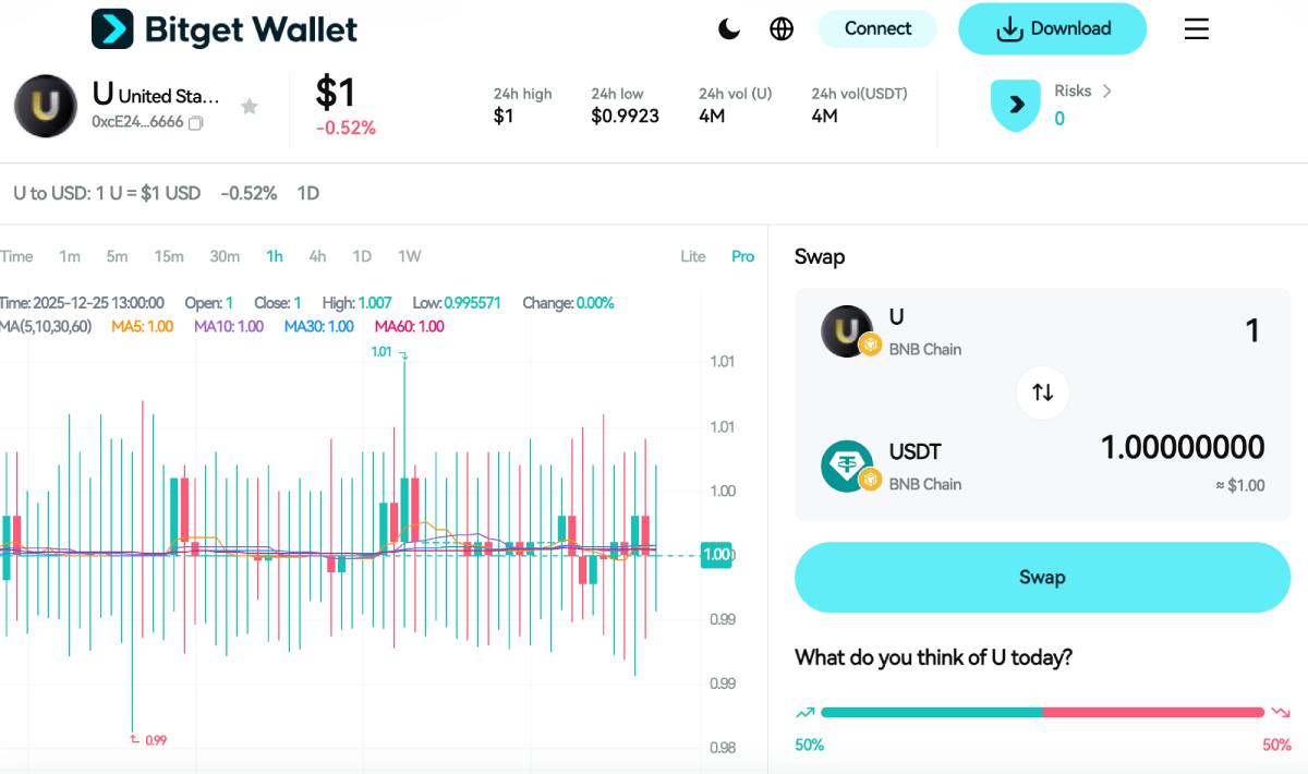 United Stables(U)币全面介绍