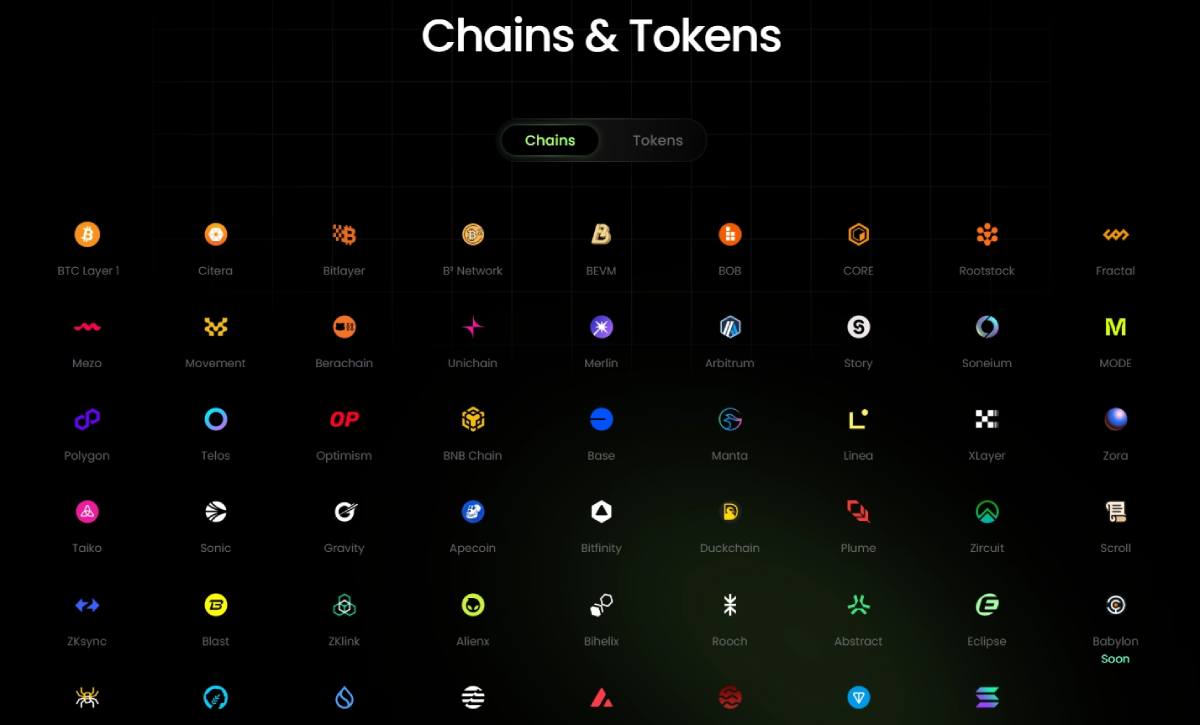 oooo(OOOO)币全面介绍