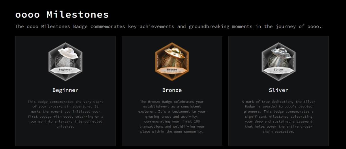 oooo(OOOO)币全面介绍