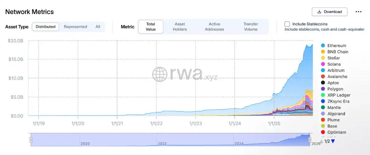 以太坊年度总结