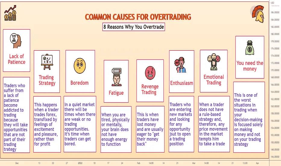 十大加密货币交易策略