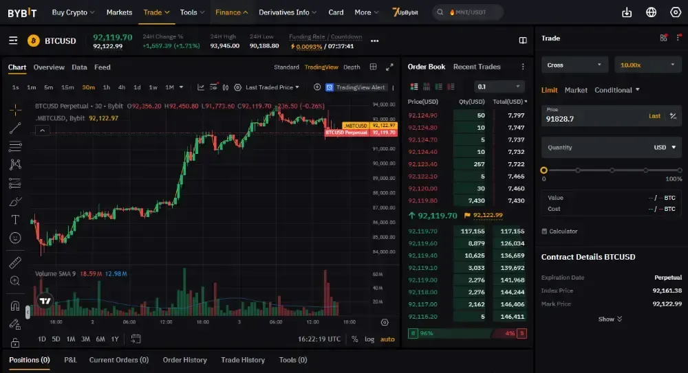 Bybit和Bitget对比介绍
