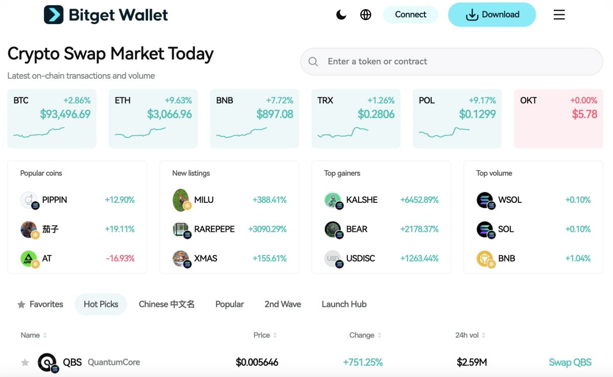 Stable(STABLE)币上线详情