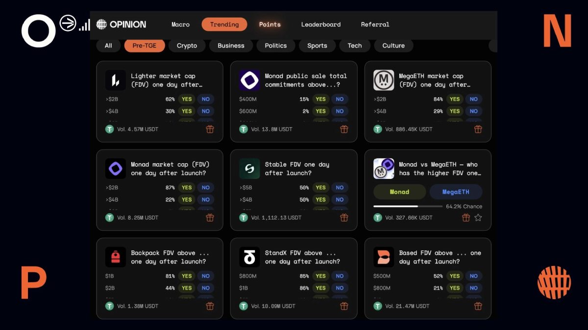Opinion Protocol预测平台介绍