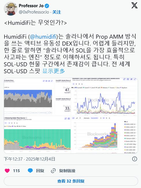 Humidifi(WET)币全面介绍