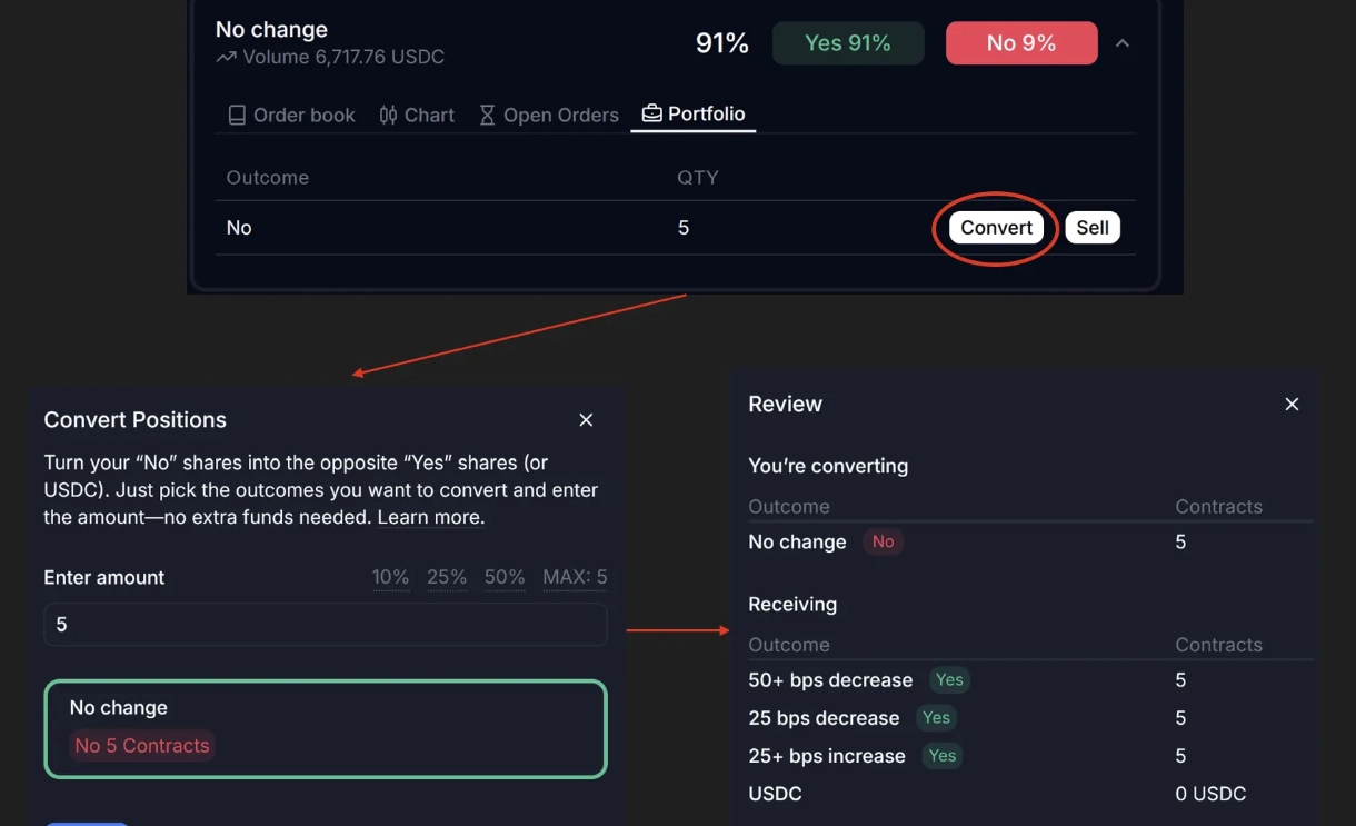 Limitless(LMTS)币详细介绍