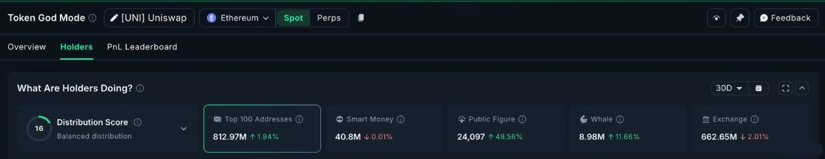 巨鲸购买币种盘点