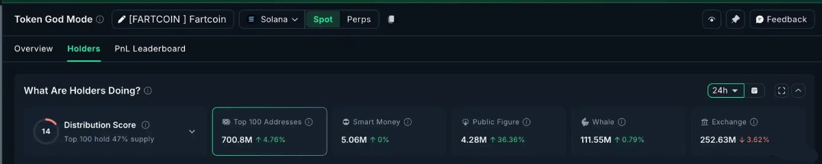 巨鲸购买币种盘点
