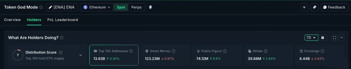 巨鲸购买币种盘点