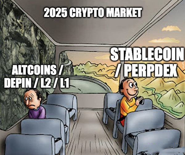 2026年加密货币趋势展望