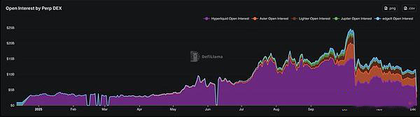 2026年加密货币趋势展望