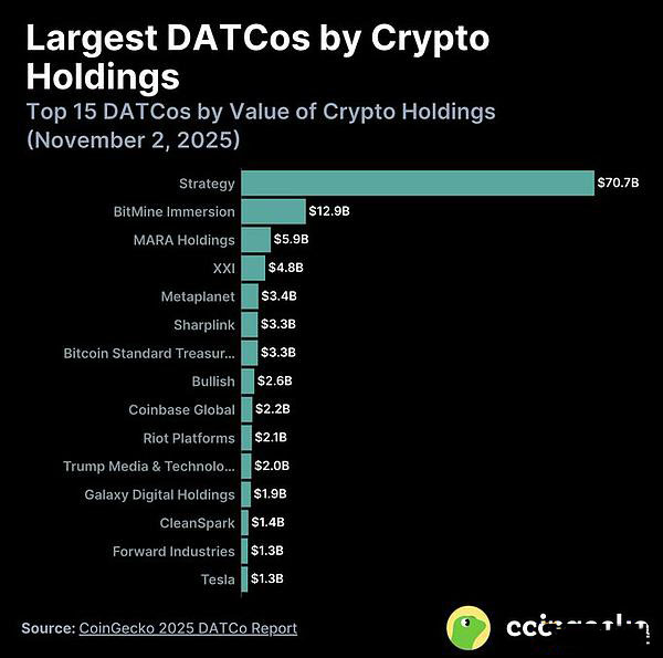 2026年加密货币趋势展望