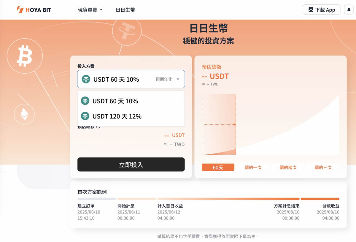 HOYA BIT交易所是什么？如何参与日日生币理财？