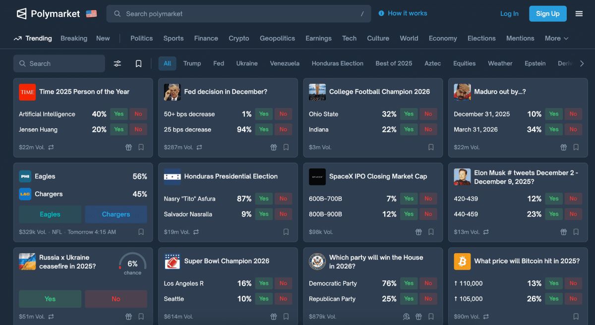 加密货币预测市场Polymarket