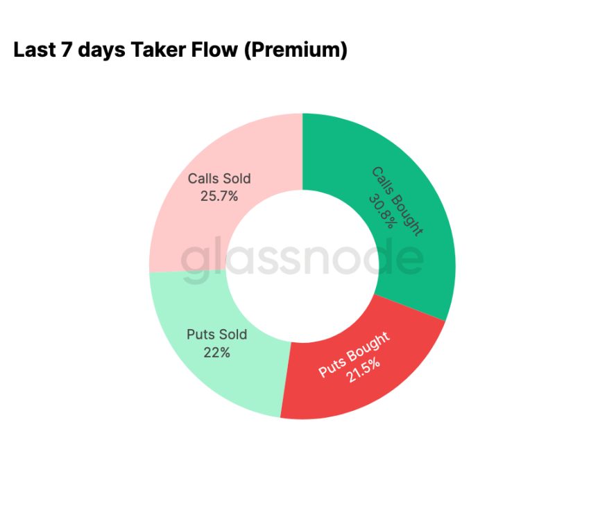 2026比特币行情分析