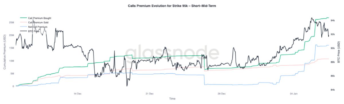 2026比特币行情分析