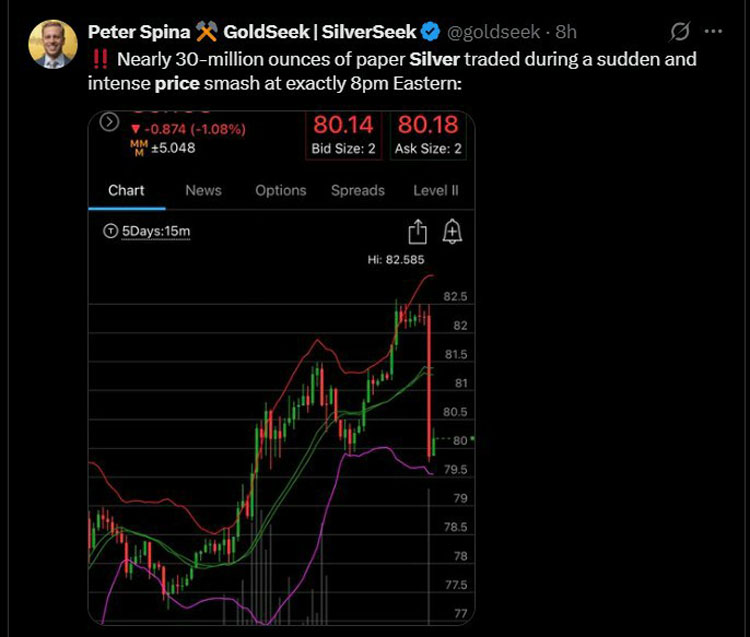 银和比特币一起跌介绍