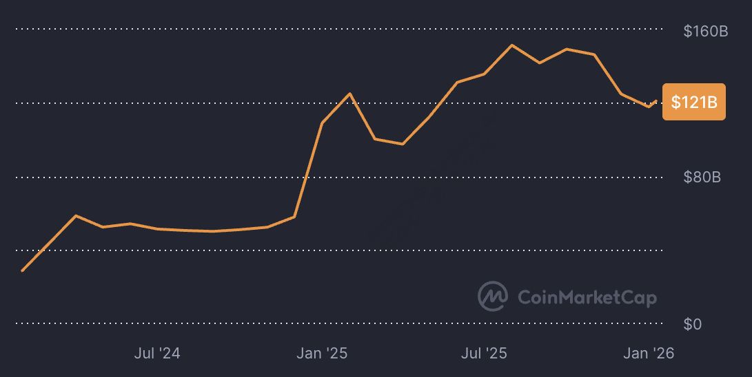 2026年最值得关注的顶级现货比特币ETF有哪些？一文详解