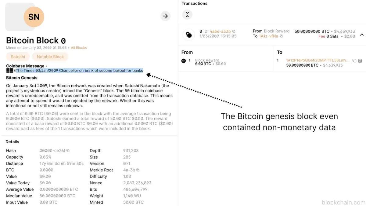 比特币行情分析