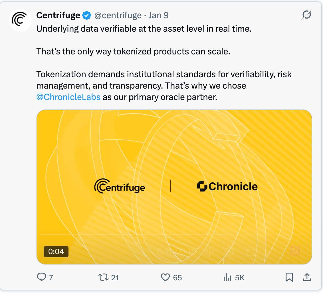 2026 RWA基础设施