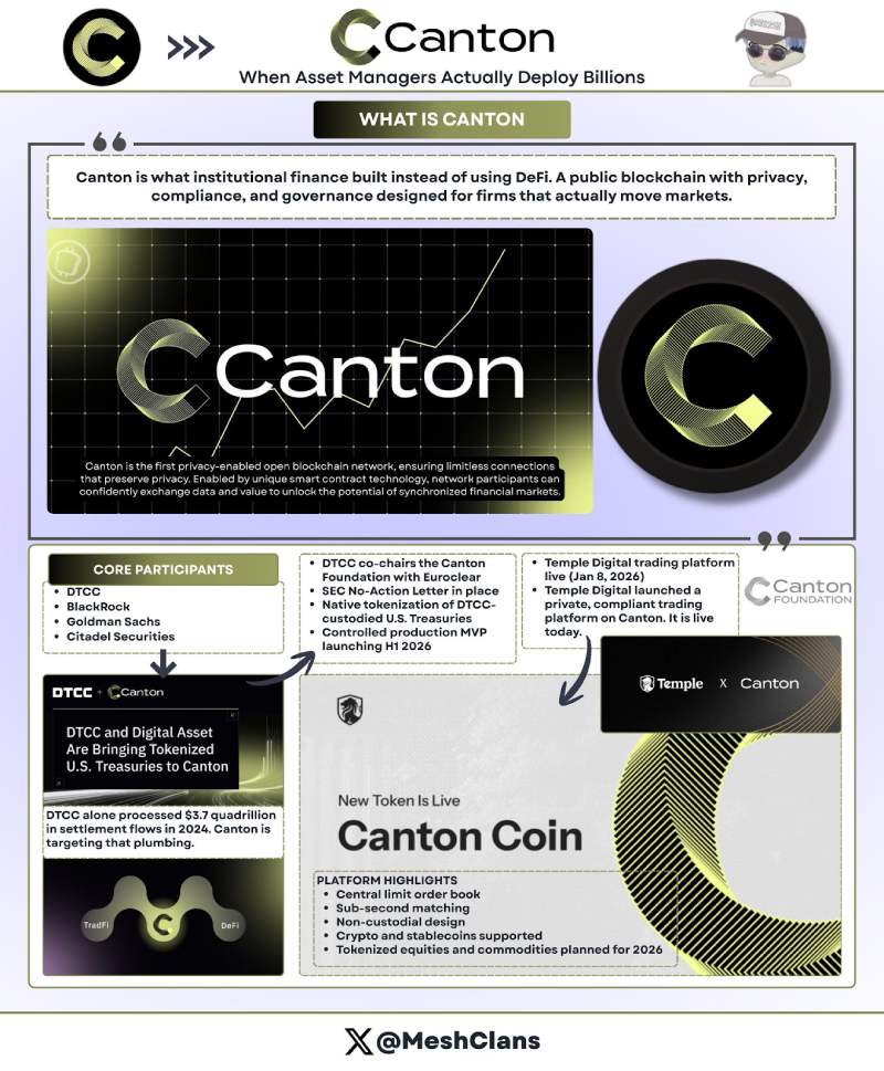 2026 RWA基础设施