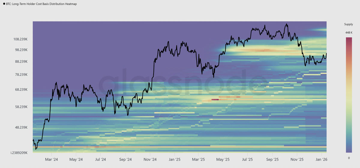 比特币冲10万：9.8万破与需求