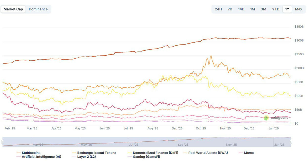 Brex被资本One 51.5亿美元收购